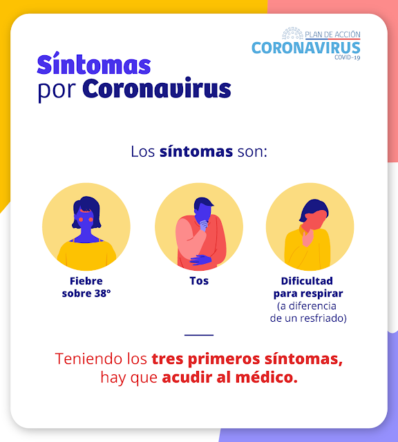 NOTICIAS TEZIUTLAN INFORMA ¿CUÁLES SON LOS SÍNTOMAS DEL